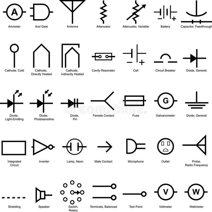 Electrical Symbols