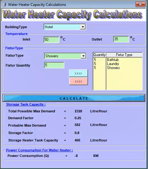Water Heater Capacity Calculations